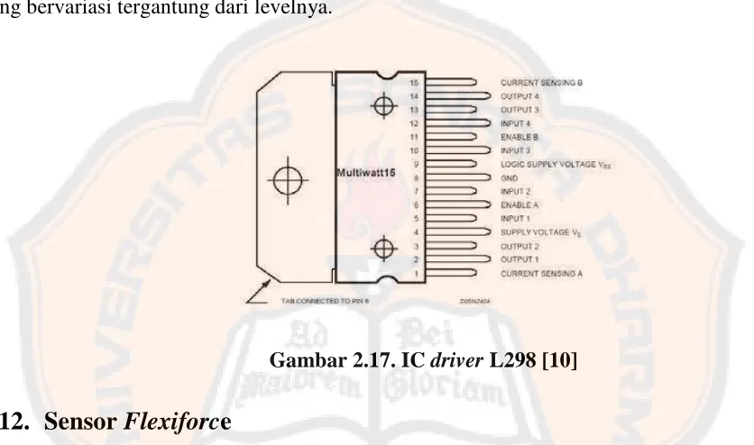 Gambar 2.17. IC driver L298 [10]