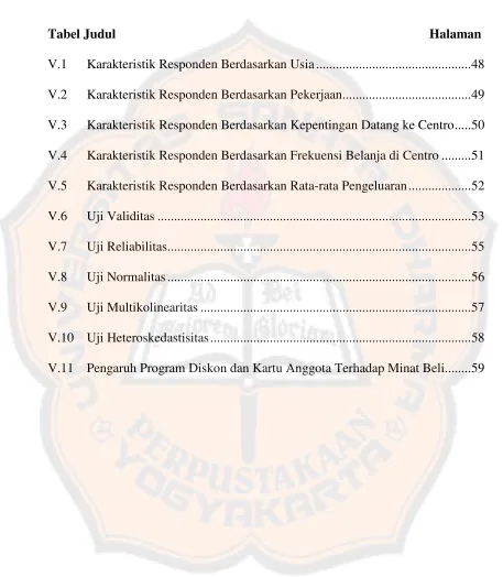 Tabel Judul