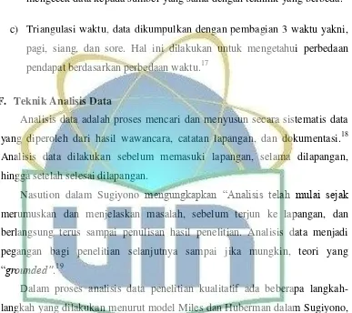 gambaran untuk melakukan pengumpulan data. 