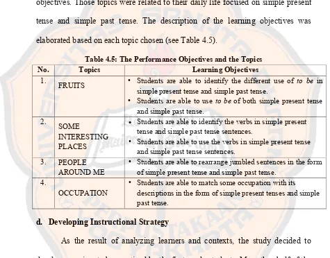 Table 4.5: The Performance Objectives and the Topics