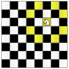 Gambar 25 Papan pergerakan White Knight. 
