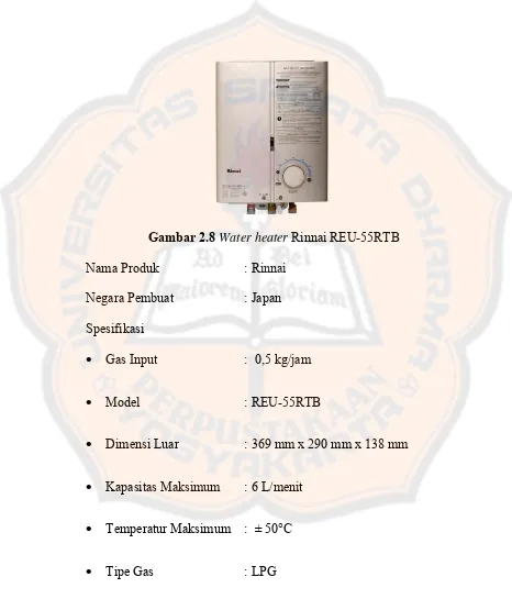 Gambar 2.8 Water heater Rinnai REU-55RTB 