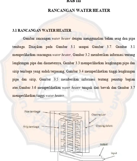 Gambar rancangan water heater dengan menggunakan bahan seng dan pipa 