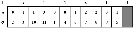 Figure 7: I2(C) for C in Figure 6.