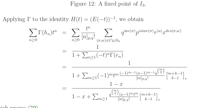 Figure 12: A ﬁxed point of I3.