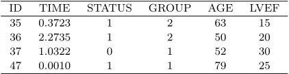 Table 2: Dataset for time to ﬁrst event analysis with competing risks.