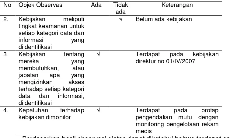 Tabel 2 Hasil observasi elemen penilaian standar MKI 11 