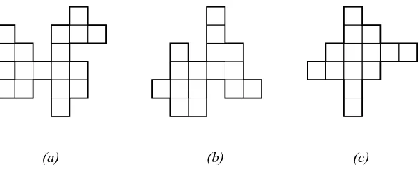 Figure 1: (a) a polyomino; (b) a column convex polyomino which is not row convex; (c) aconvex polyomino.