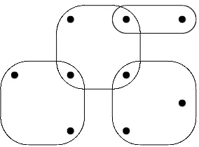 Figure 2: A split graph