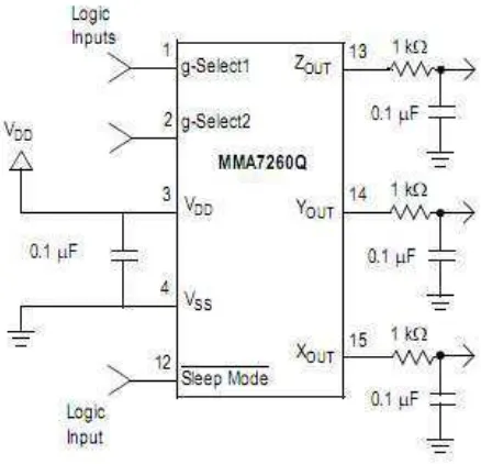 Gambar 3.2 Rangkaian accelerometer MMA7260Q 