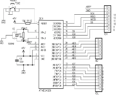 Gambar 3.3 Rangkaian Mikrokontroller ATmega 328 