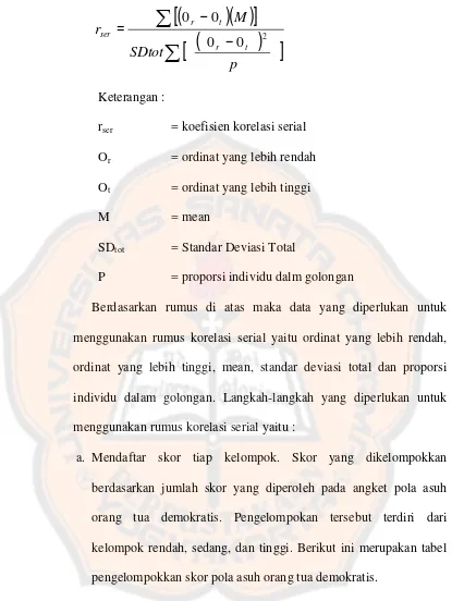 Tabel 3.8 Pengelompokan Skor Pola Asuh Orang Tua Demokratis 