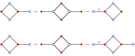 Figure 9: Using Theorem 15 to compute #(PCkm,l) and #(PCkm,l ⊕ S1).