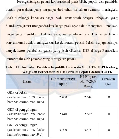 Tabel I.2. Instruksi Presiden Republik Indonesia No. 7 Th. 2009 tentang Kebijakan Perberasan Mulai Berlaku Sejak 1 Januari 2010