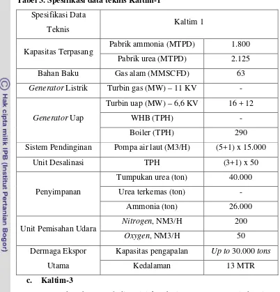 Tabel 3. Spesifikasi data teknis Kaltim-1 