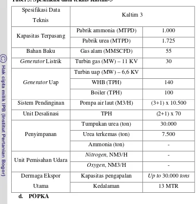 Tabel 5. Spesifikasi data teknis Kaltim-3 