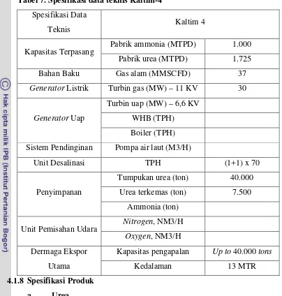 Tabel 7. Spesifikasi data teknis Kaltim-4 