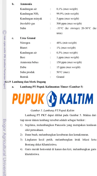 Gambar 5. Lambang PT Pupuk Kaltim 