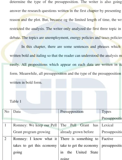 Table 1  No Data 