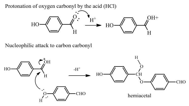 Fig 5. Tautomer keto-enol of acetone   