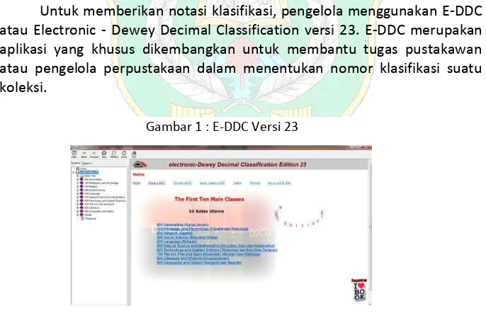 Gambar 1 : E-DDC Versi 23 