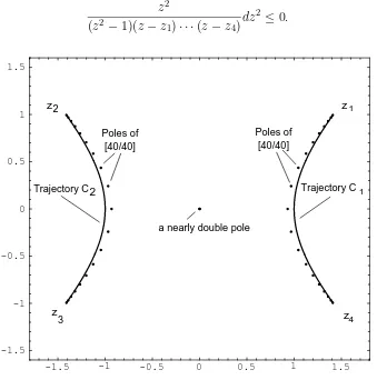 Figure 3.2: 40 poles of the Pad´e approximant [40/40] to the function (3.11)developed at inﬁnity together with the two arcs C1 and C2 thatform the complement of the convergence domain.