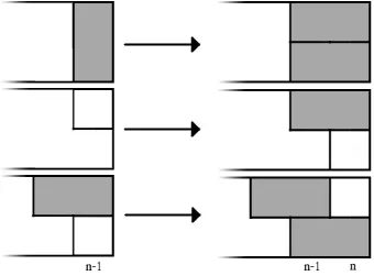 Figure 2: Mapping (2 × (n − 1))-tilings to (2 × n)-tilings.