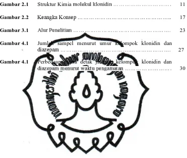 Gambar 2.1 Struktur Kimia 