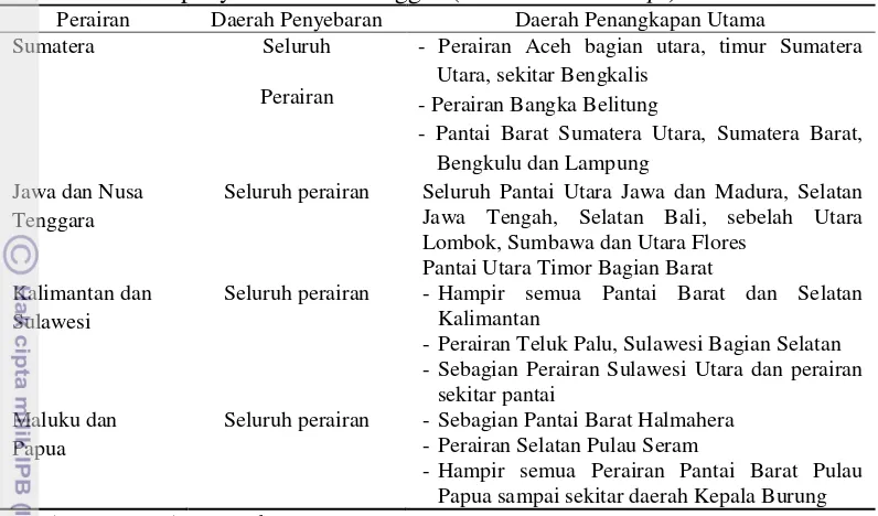 Tabel 1 Daerah penyebaran ikan tenggiri (Scomberomorus sp.) 