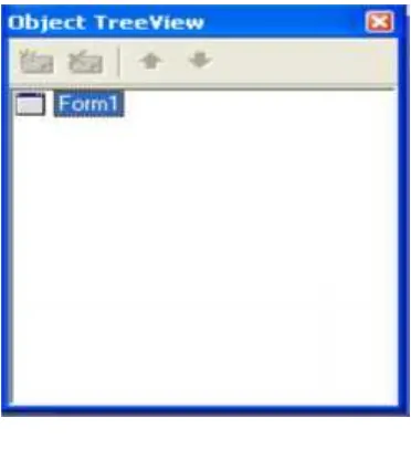 Gambar 6. Object TreeView