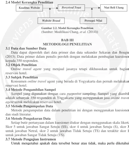 Gambar 2.2. Model Kerangka Penelitian 