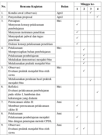 Tabel 3. Jadwal Kegiatan Penelitian Tindakan Kelas