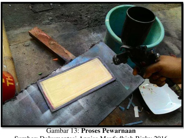 Gambar 13: Proses Pewarnaan 