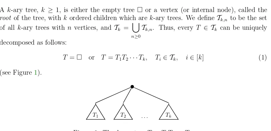 Figure 1: The k-ary tree T = T1T2 · · · Tk.