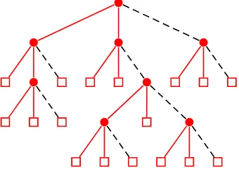 Figure 3: The 3-ary tree of Figure 2 and all its binary maximal subtrees.