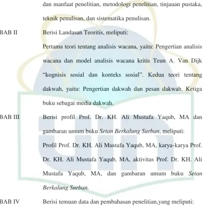 gambaran umum buku Setan Berkalung Surban, meliputi:  