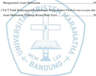 Tabel                                                                                                            Halaman 