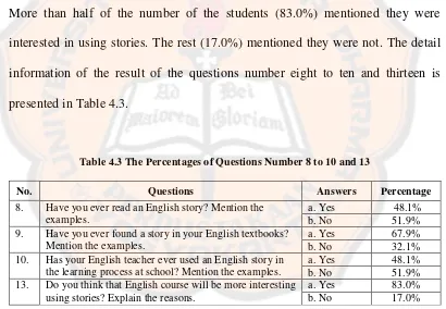 Table 4.3 The Percentages of Questions Number 8 to 10 and 13 