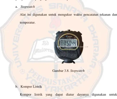 Gambar 3.8. Stopwatch 