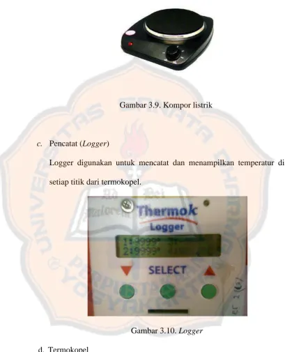 Gambar 3.9. Kompor listrik 