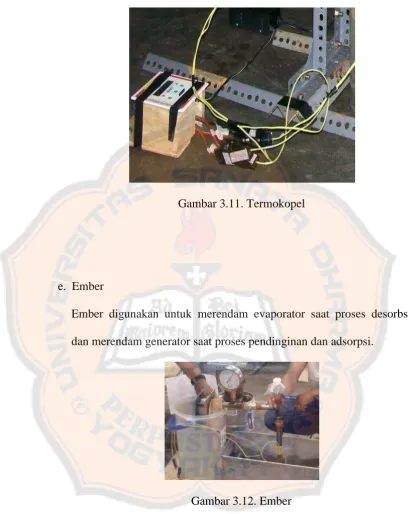 Gambar 3.11. Termokopel 