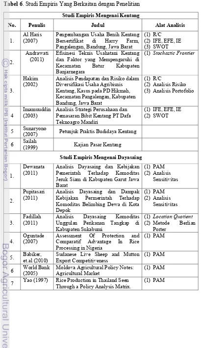 Tabel 6. Studi Empiris Yang Berkaitan dengan Penelitian