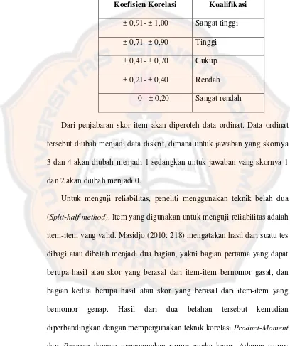 Tabel 3.6 Klasifikasi Koefisien Korelasi Reliabilitas 