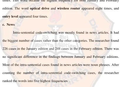 Table 4.6 presented the five highest frequencies of intra-sentential code-