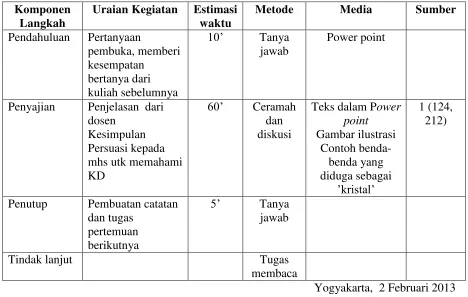 Gambar ilustrasi 