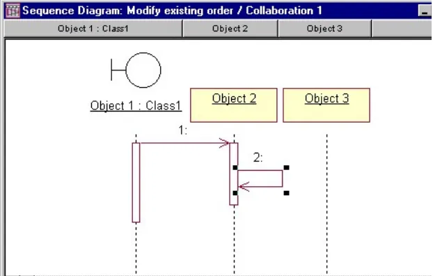 Gambar 8: Penambahan message ke sequence diagram.