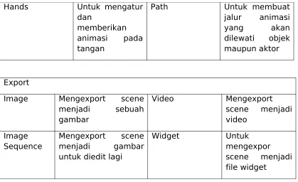 gambarvideo