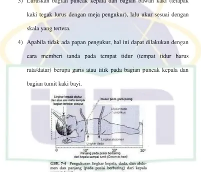 Gambar 2.2 