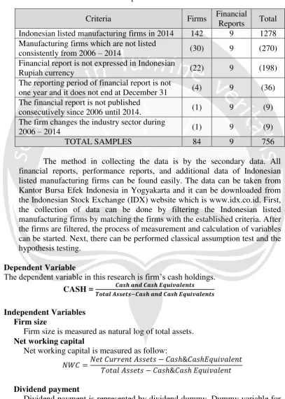 Table 3.1 
