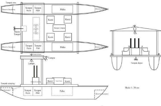 Gambar 7  Rancangan umum perahu katamaran fiberglass 